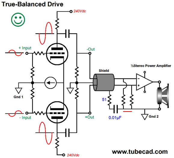 PS24 and QuasiBalanced Unbalanced Drive